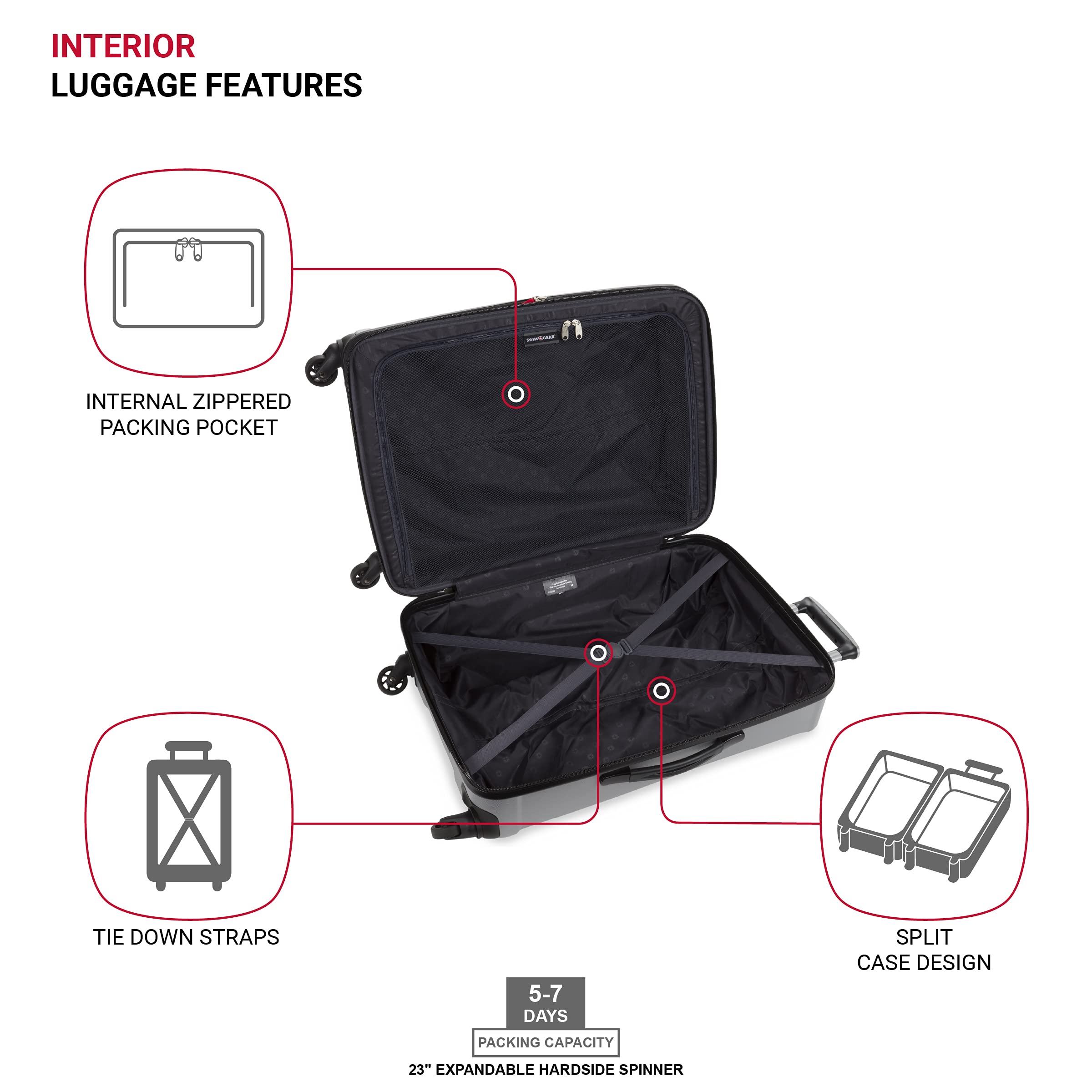 SwissGear 3750 Hardside Luggage with Spinner Wheels, Silver, Checked-Medium 23-Inch - Image 4