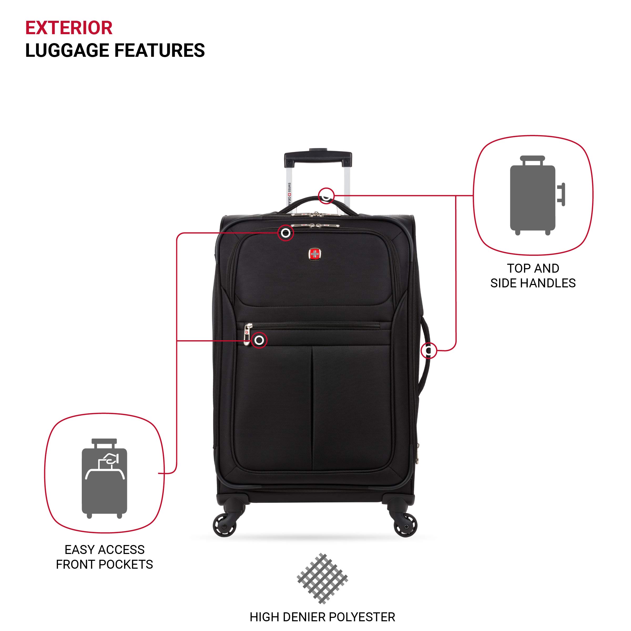 SwissGear 4010 Softside Luggage with Spinner Wheels, Black, Checked-Medium 23-Inch - Image 3