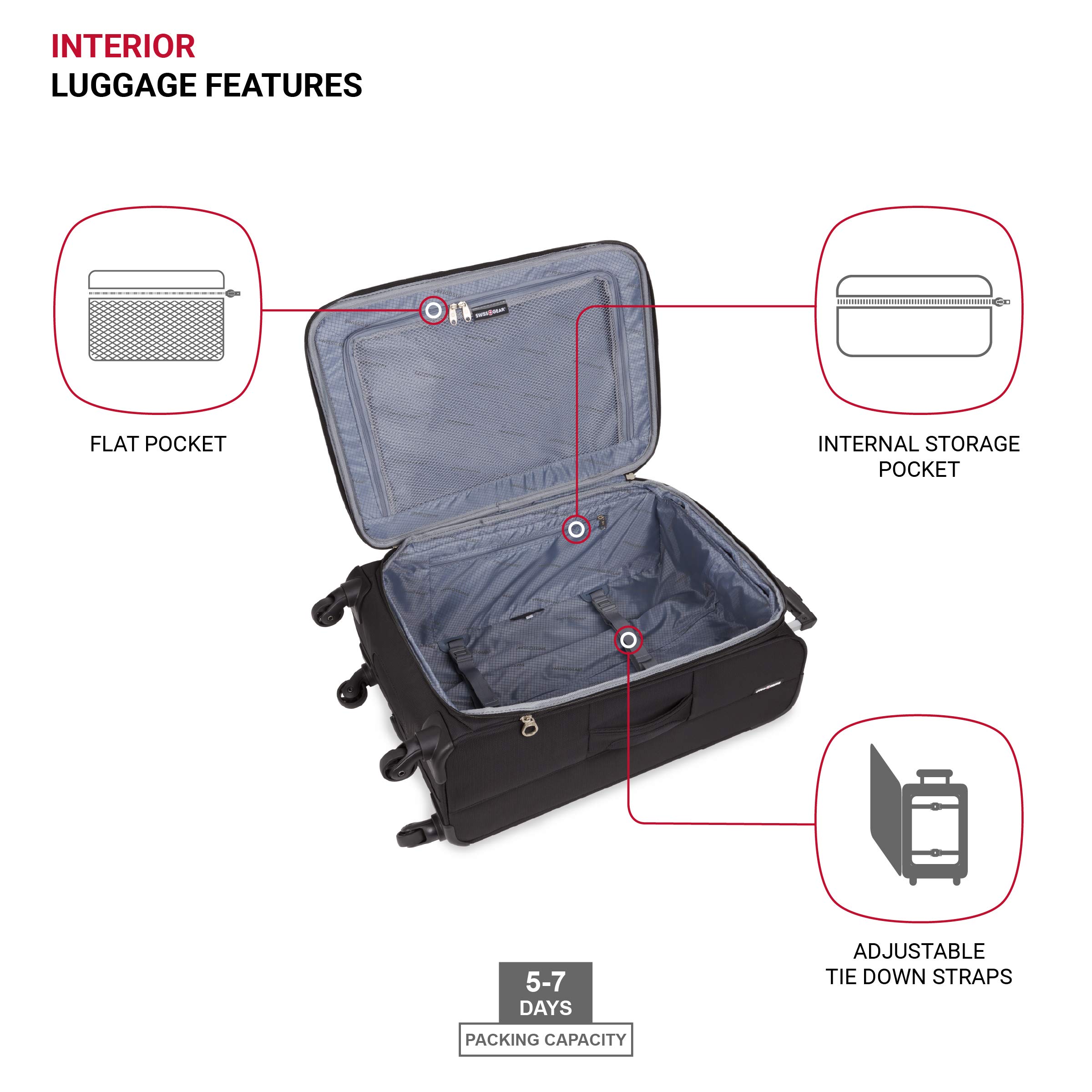 SwissGear 4010 Softside Luggage with Spinner Wheels, Black, Checked-Medium 23-Inch - Image 4