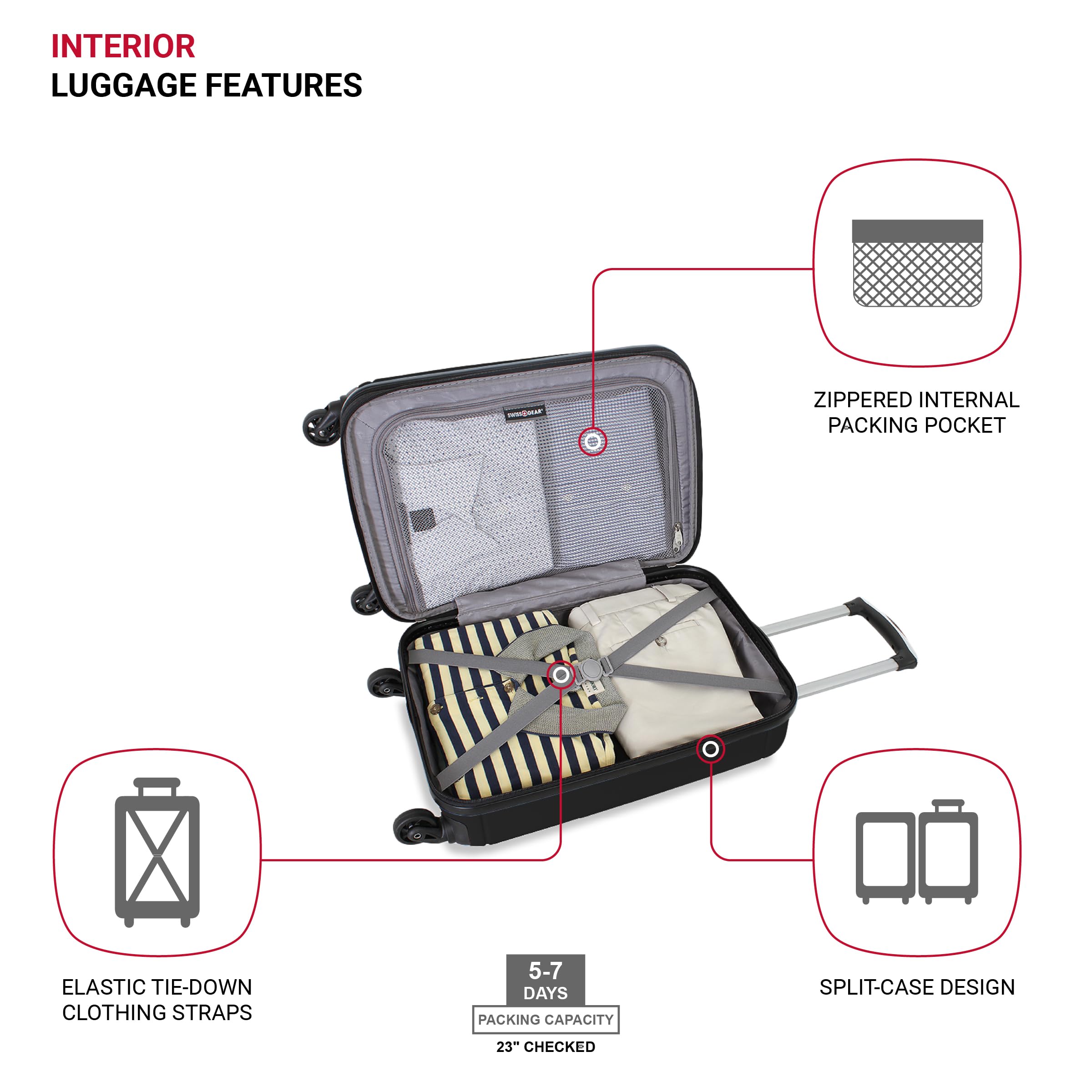 SwissGear 6297 Hardside Expandable Luggage with Spinner Wheels, Black, Checked-Medium 23-Inch - Image 3