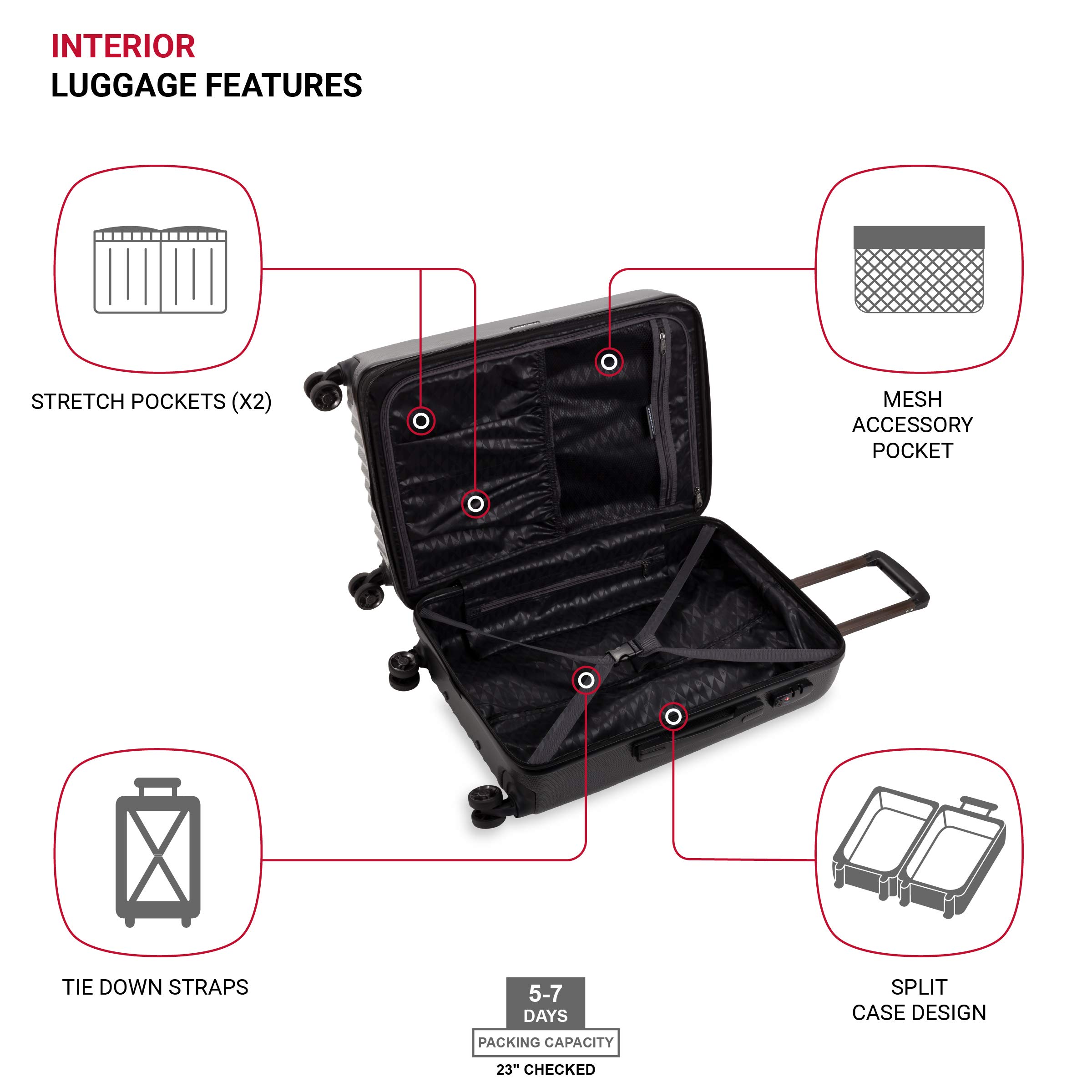 SwissGear 7272 Energie Expandable Hardside Luggage With Spinner Wheels and TSA Lock, Black, Checked-Medium 24-Inch - Image 4