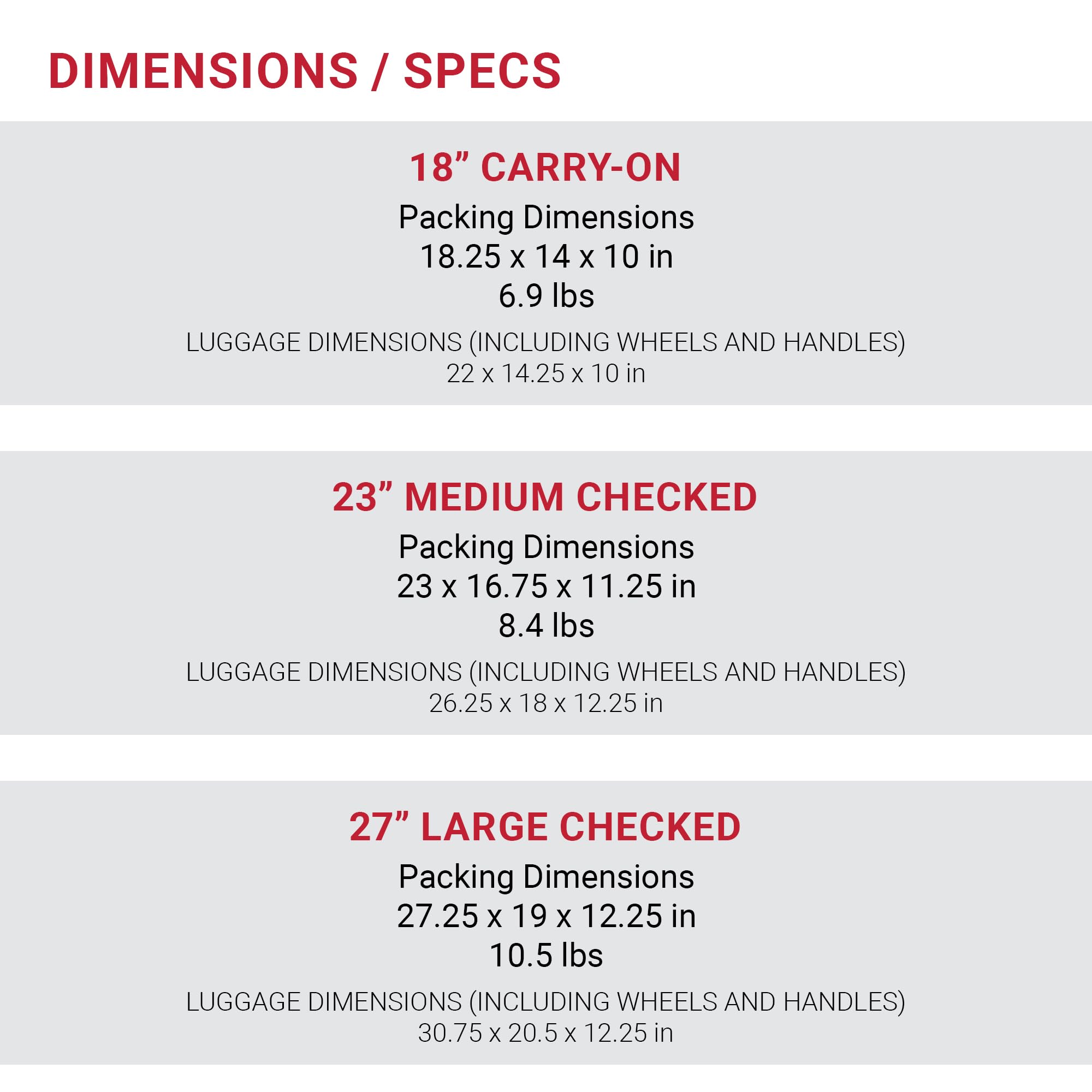 SwissGear 7366 Signature Hardside Expandable Luggage with Spinner Wheels, TSA Lock, Cup-Holder, Black, 3-Piece Set (19/23/27) - Image 7