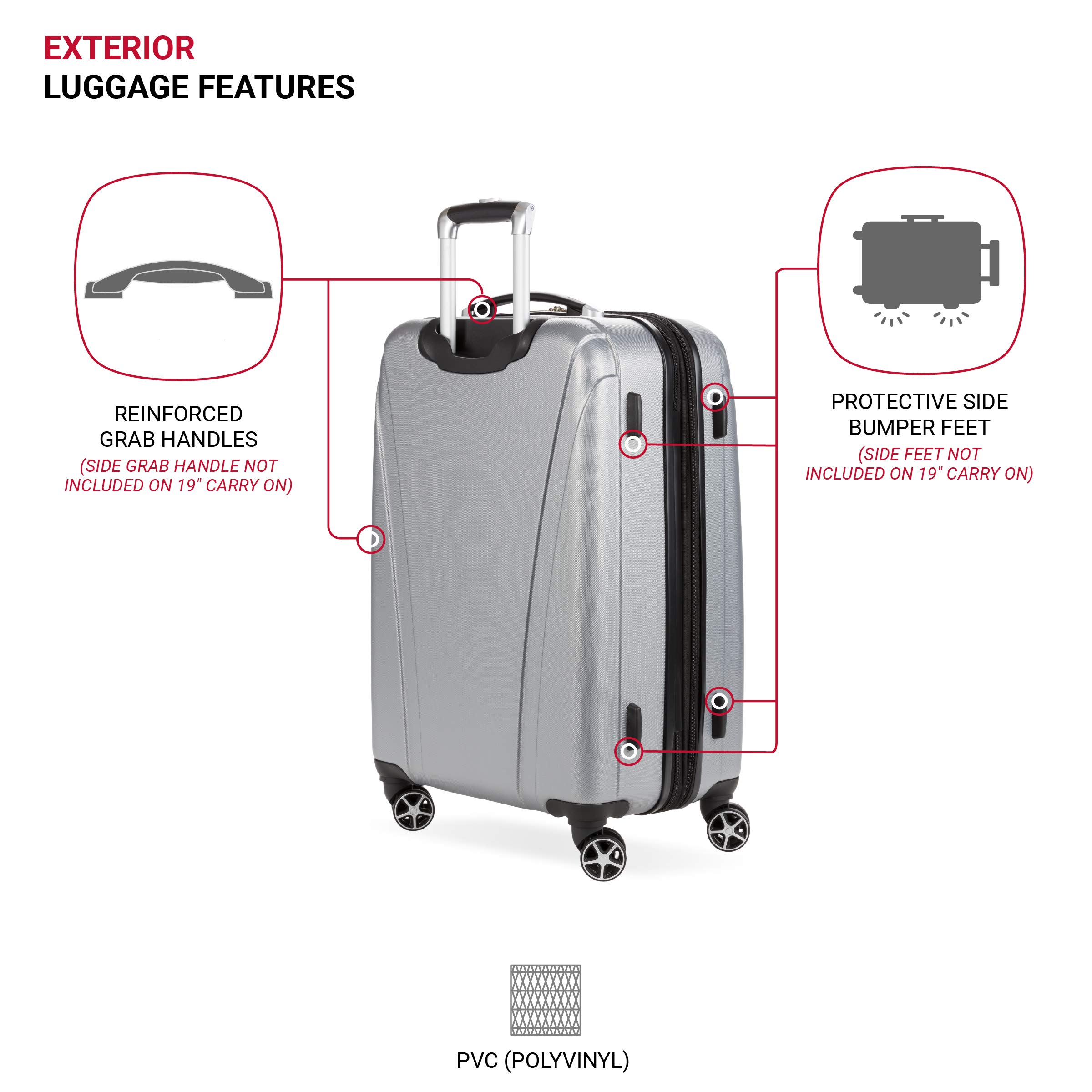 SwissGear 7585 Hardside Expandable Luggage with Spinner Wheels, Silver, Checked-Medium 23-Inch - Image 3