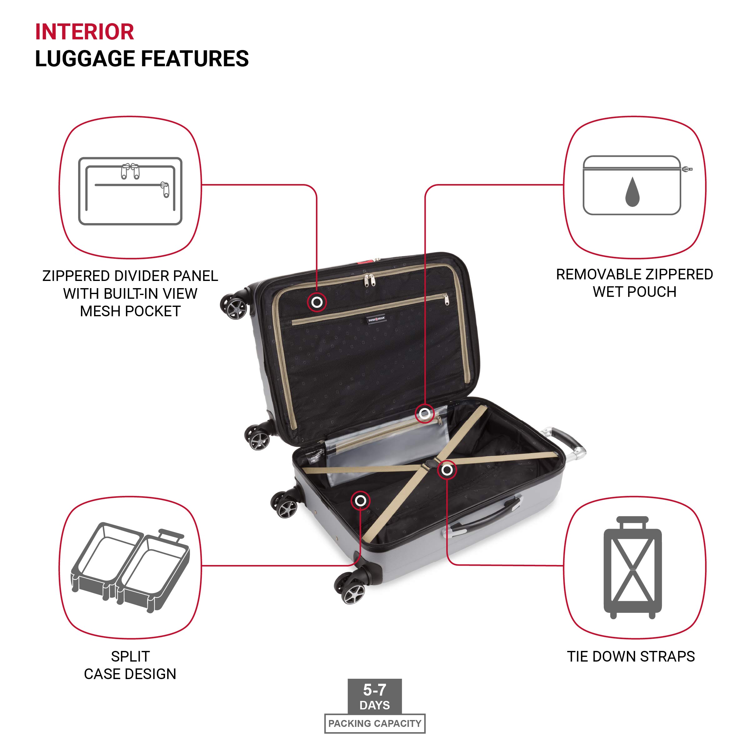 SwissGear 7585 Hardside Expandable Luggage with Spinner Wheels, Silver, Checked-Medium 23-Inch - Image 4