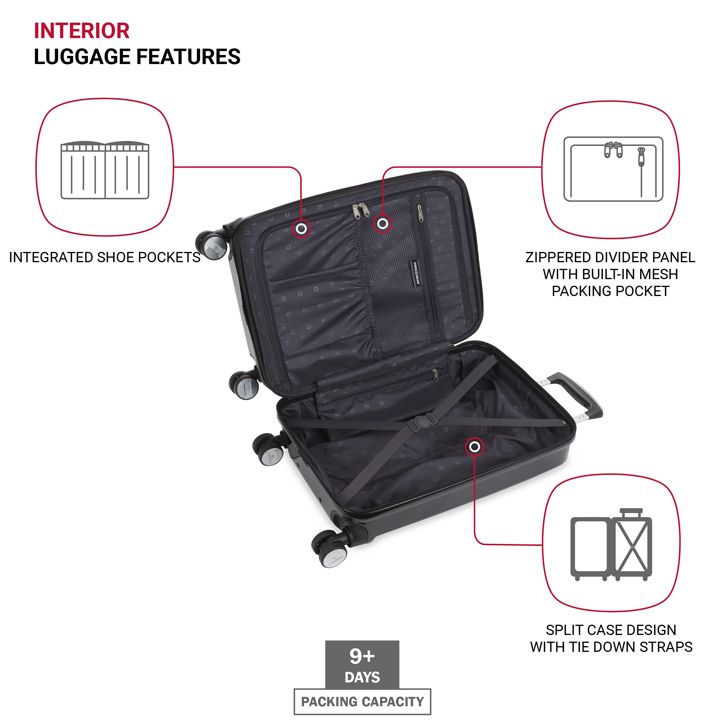 SwissGear 7786 Hardside Expandable Luggage with Spinner Wheels, Black, Checked-Large 27-Inch - Image 4