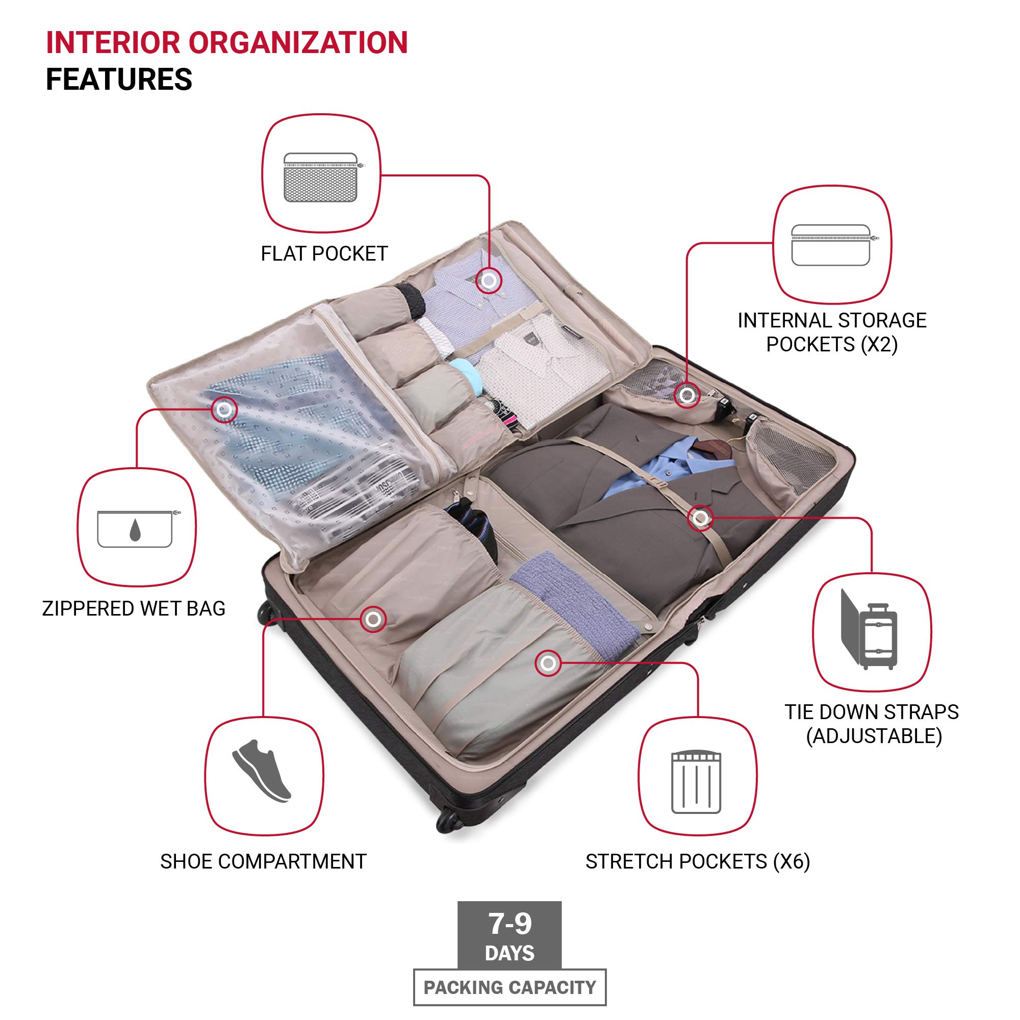 SwissGear 7895 Premium Rolling Garment Bag, Bonus Hanging Feature, Men's and Women's, 24-Inch Luggage - Black - Image 4