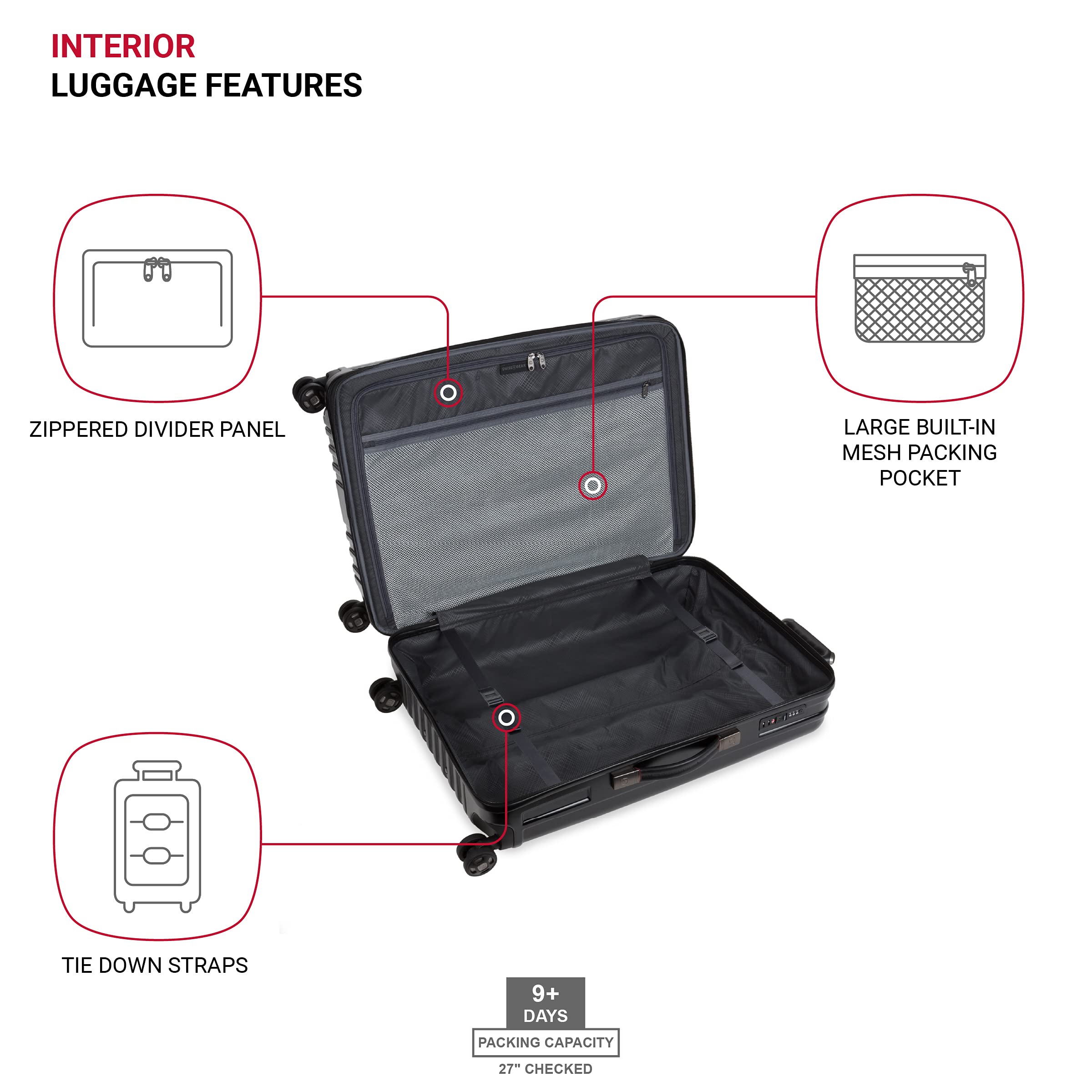 SwissGear 7910 Hardside Expandable Luggage with Spinner Wheels, TSA Lock and USB, Black, Checked-Large 27-Inch - Image 4