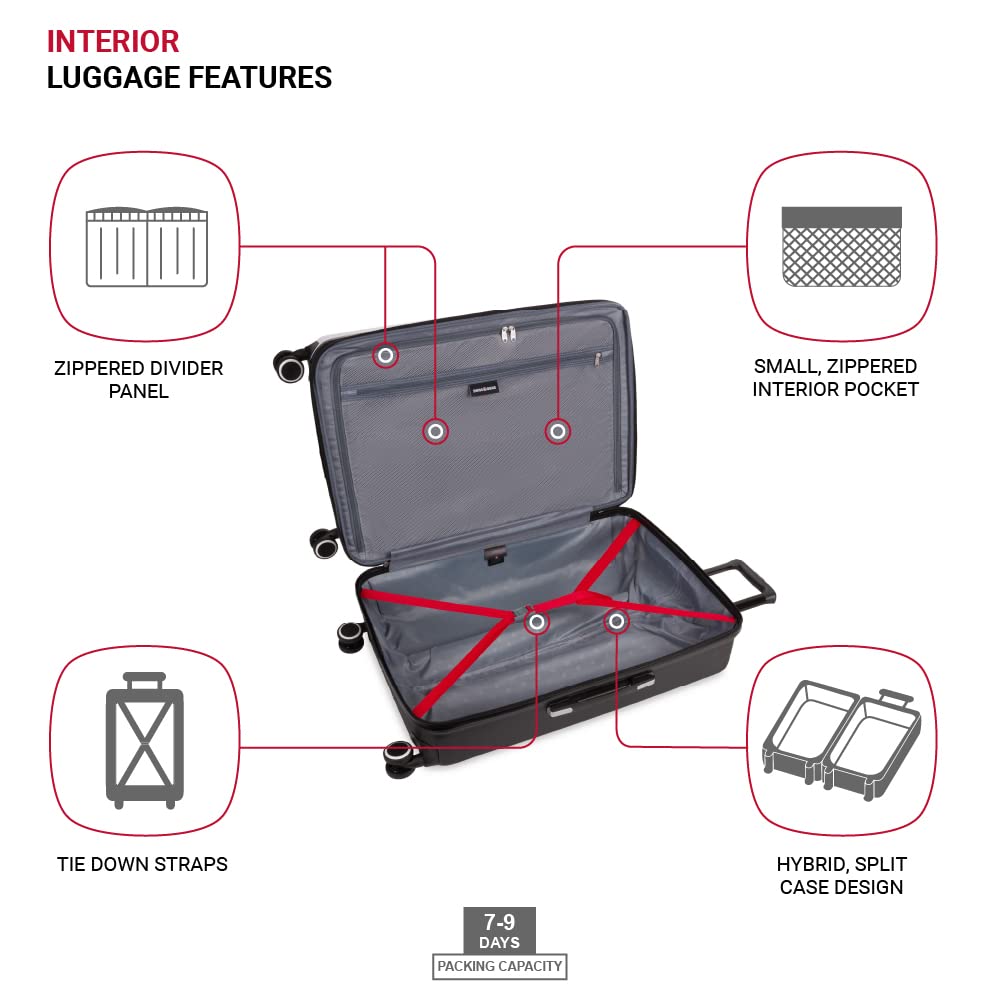 SwissGear 8028 Hardside Expandable Spinner Luggage, Black/White, Checked-Medium 24-Inch - Image 4