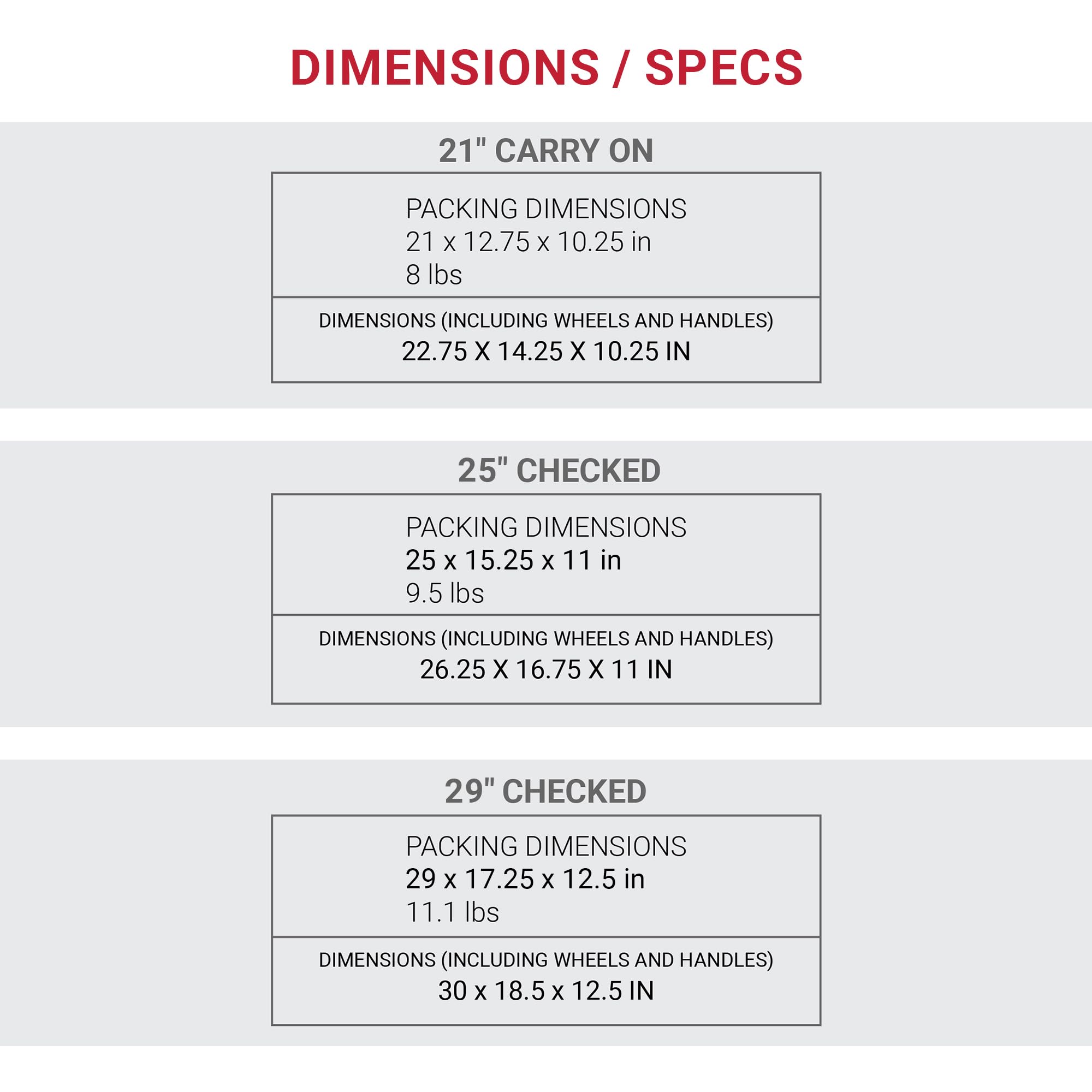 SWISSGEAR Sion Softside Expandable Spinner Luggage Durable Lightweight Travel Suitcase, Black, 3-Piece Set (21/25/29) - Image 7