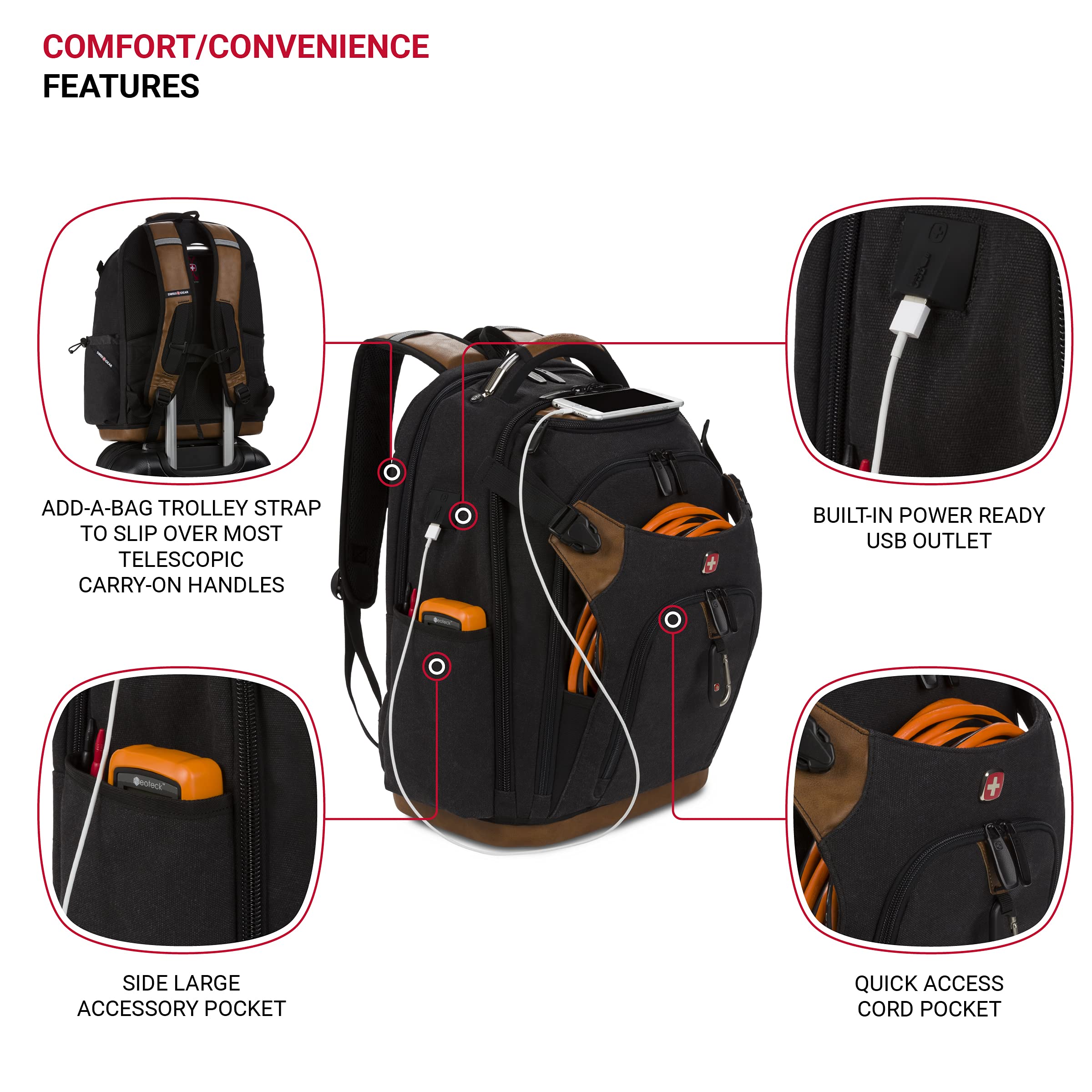SwissGear Tool Bag Backpack, Fits Up to 17-Inch Laptop, Work Pack PRO, Black/Brown Canvas - Image 5